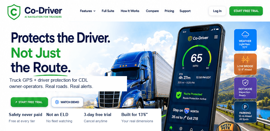 Co-Driver: Protects the Driver. Not Just the Route. Truck GPS and driver protection for CDL owner-operators. Safety never paid for. Not an ELD. Built for 13'6".